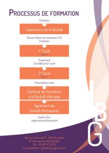 Brochure IBG